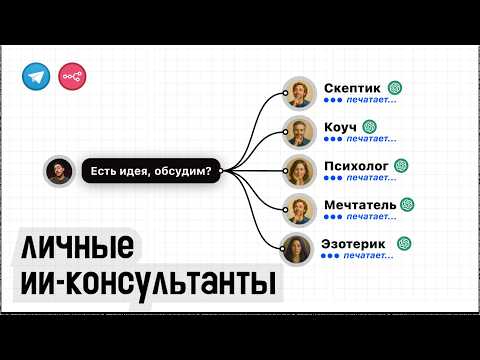 Видео: Сразу ПЯТЬ ИИ-агентов ОДНОВРЕМЕННО помогают мне в Telegram чате [ГАЙД]