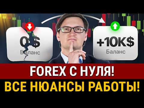 Видео: Как торговать на ФОРЕКСЕ! Лучший индикатор для трейдинга, выигрышная стратегия. Сумма входа на рынок