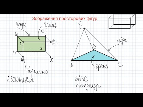 Видео: Геометрія 10 (профільний). Просторові фігури  початкові відомості про многогранники