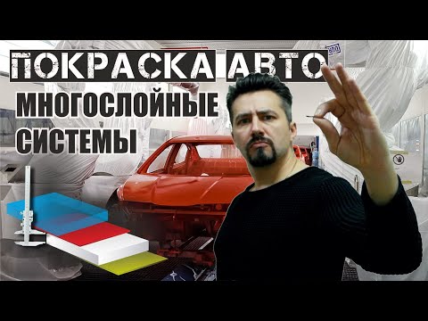 Видео: ПОКРАСКА АВТО многослойные системы, как красят автомобили.