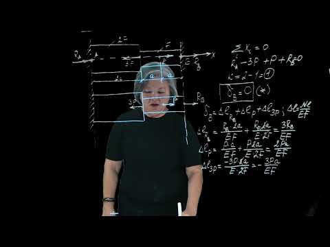 Видео: Статикалық анықталмаған сырық.