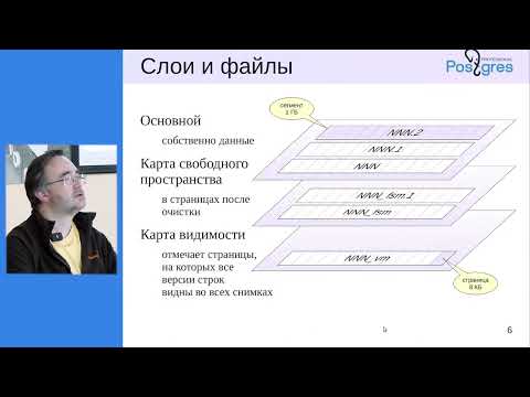 Видео: DEV1-16. 06. Физическая структура