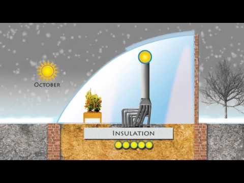 Видео: Джефф Лотон "Самоотапливаемая зимняя теплица"