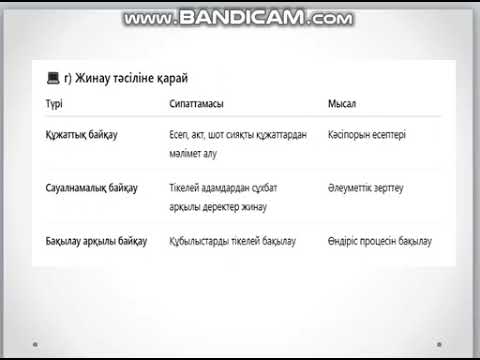 Видео: Статистикалық байқаудың мәні мен маңызы