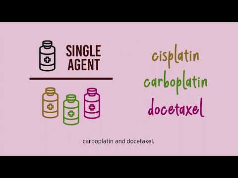 Видео: Гемцитабин