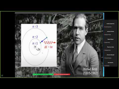 Видео: Квантові властивості атома  Постулати Бора  Випромінювання та поглинання світла атомами  Частина 1