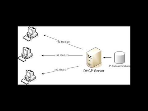 Видео: Настройка DHCP сервера на Windows Server 2012 R2 (VirtualBox)