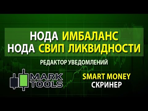 Видео: Имбаланс и Свип Ликвидности – Настройки нод – Смарт Мани Индикатор