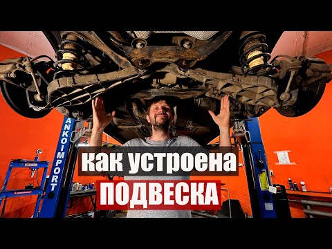 Видео: Подвеска Volvo XC60. Что нужно менять каждые  лет?