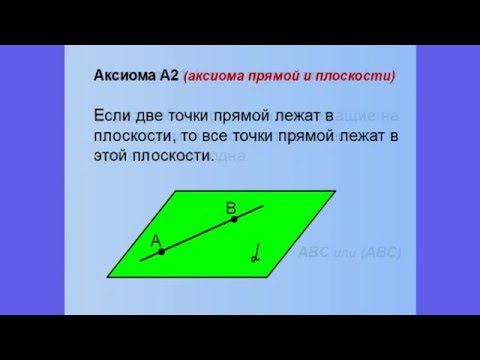 Видео: Стереометрия -  это ПРОСТО! Урок 1. Аксиомы  Теоремы  Задачи.  Геометрия 10 класс