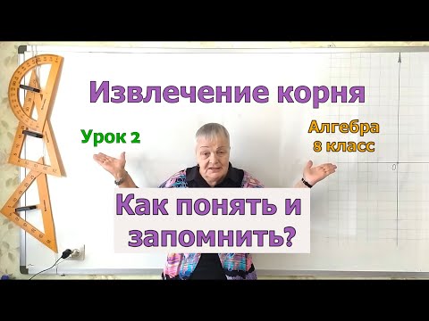Видео: Определения квадратного, кубического, корня n степени. Компоненты корня. Чтение и запись корней. Ч.2