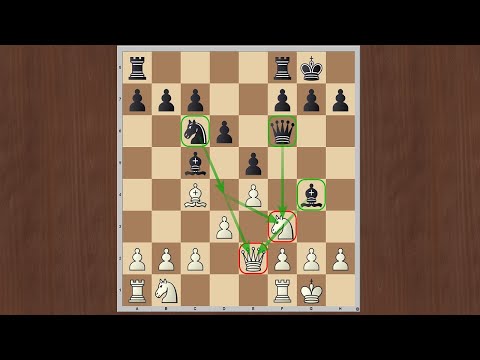 Видео: Шахматы для начинающих. Используй шахматную связку правильно! Защита двух коней.
