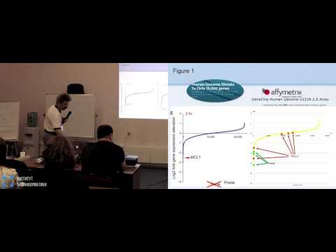 Видео: Проблема воспроизводимости результатов в системной и не только биологии (Илья Серебрийский)