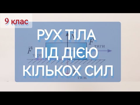 Видео: 8/7 ✨ ЗАДАЧІ: РУХ ТІЛА ПІД ДІЄЮ КІЛЬКОХ СИЛ | Фізика: Задачі Легко