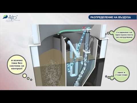 Видео: пречиствателна станция AS-VARIOcomp 5K