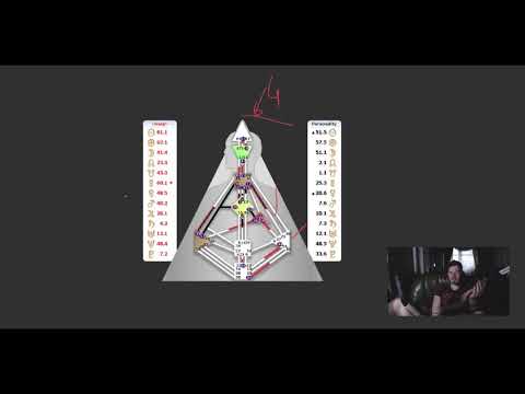 Видео: Канал 51-25. Идеальное доминирование.