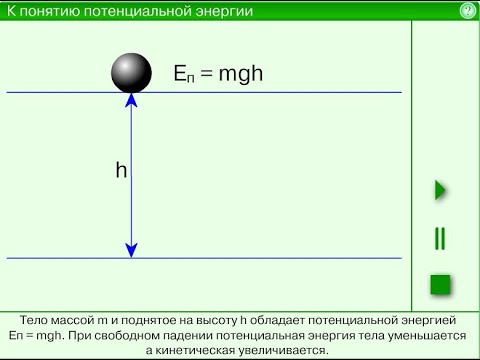 Видео: Потенциальная энергия тела.