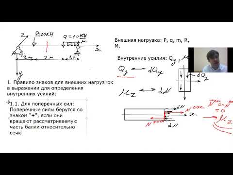 Видео: Усилия при изгибе? Правило знаков? Построение эпюр?  Смотри это видео до конца!