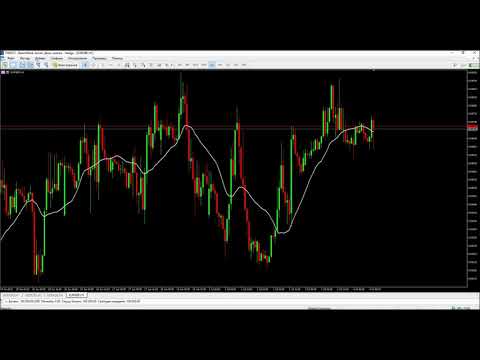 Видео: Ръководство за работа с платформата MetaTrader5
