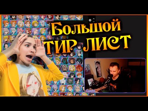 Видео: Реакция на Гамбита!!)) | The Seven Deadly Sins: Grand Cross