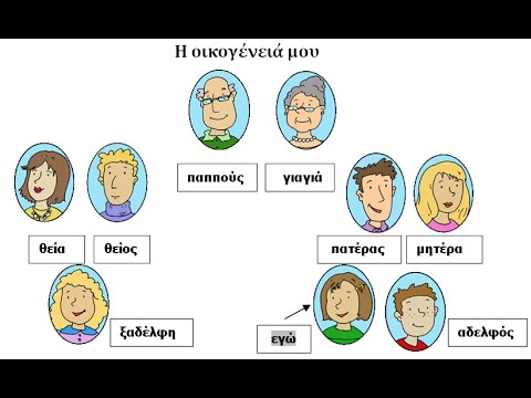 Видео: Η οικογένειά μου. Семейството ми. Урок по гръцки език за начинаещи