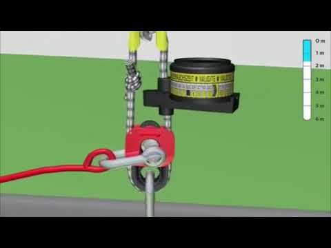 Видео: Hammar H20: Гидростатическое разобщающее устройство спасательного плота