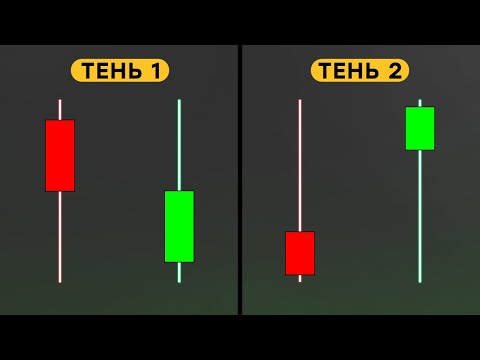 Видео: ТЕНЬ СВЕЧИ: Всё, Что Нужно Знать
