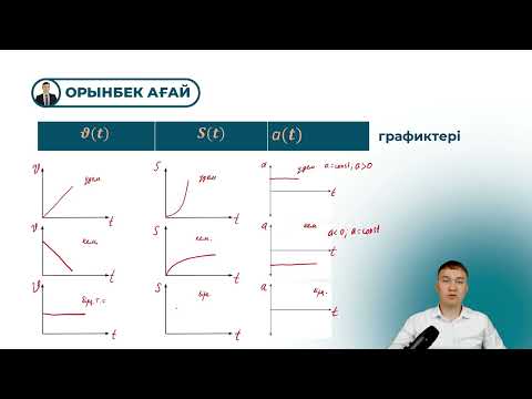 Видео: 2.2. Бірқалыпты айнымалы қозғалыс графигі