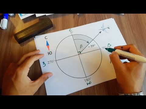 Видео: Азимут | География