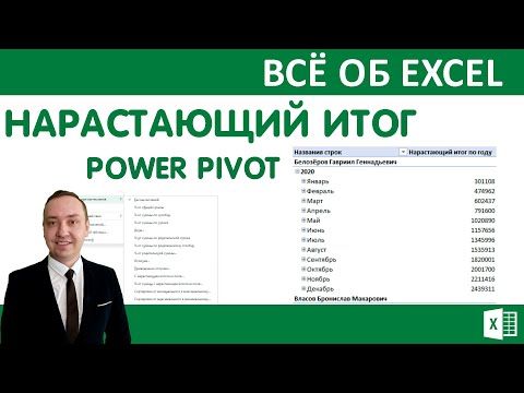 Видео: Power Pivot.Нарастающий итог.Функция Dax