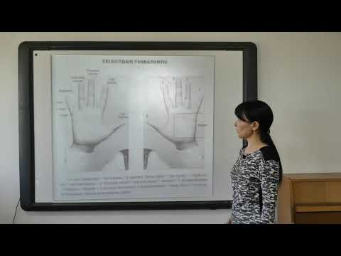 Видео: Г Ниязбаева Қосымша музыкалық аспап