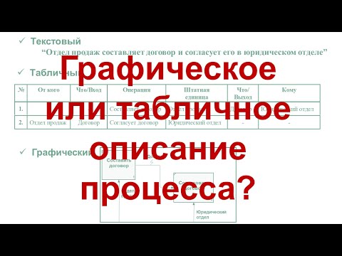 Видео: Что первично — графическое или табличное описание бизнес-процесса?