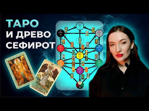 Видео: Система Таро через Древо Сефирот: Младшие Арканы и Фигурные Карты
