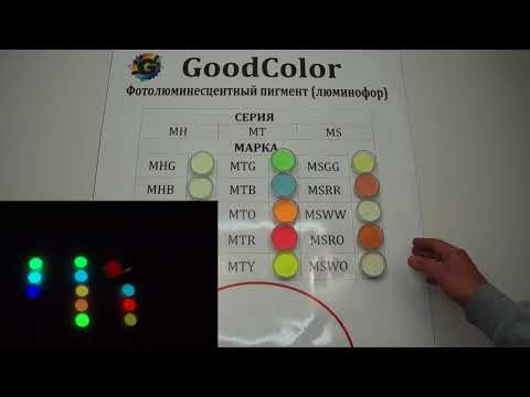 Видео: Люминофор - Фотолюминесцентный пигмент. Обзор материала.
