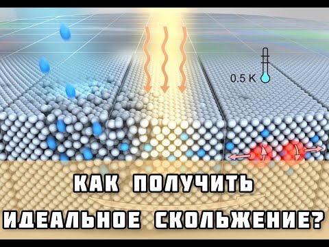 Видео: Как правильно подготовить лыжи и получить идеальное скольжение?