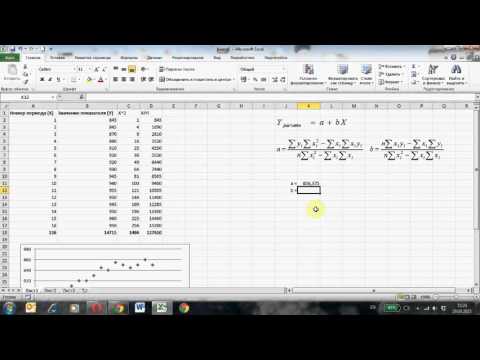 Видео: Парная регрессия: линейная зависимость