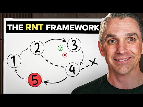 Видео: Перестаньте гадать, что делать дальше в вашем бизнесе