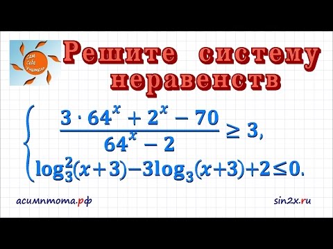 Видео: Задание 15 ЕГЭ по математике #61