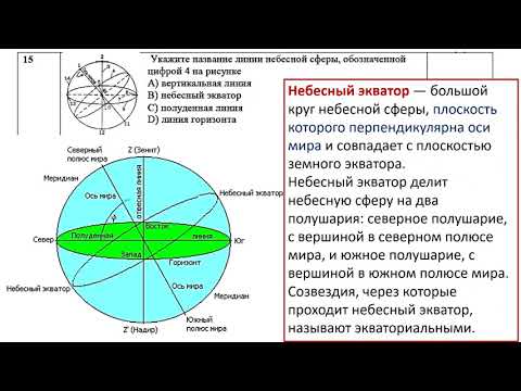 Видео: Подготовка к экзамену по физике в 9 классе.  Разбор варианта 2023