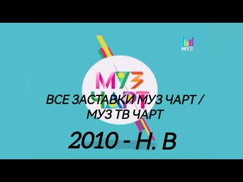 Видео: Все заставки муз чарт / муз тв чарт (2010 - н. в)