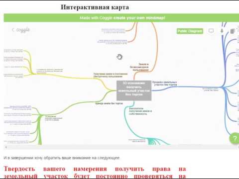 Видео: 53 основания получить землю без торгов. Интерактивная интеллект-карта