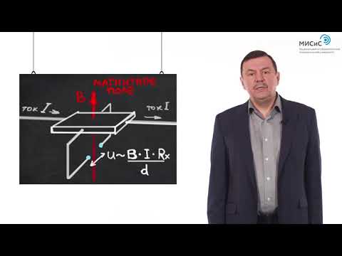 Видео: 3.2 Датчики для измерения магнитных полей