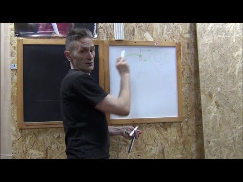 Видео: Ч1 теория метания ножа без вращения IVA