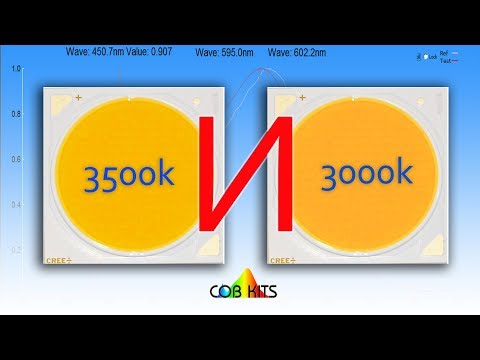 Видео: Cree cxb3590 3500K и 3000K
