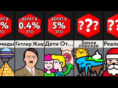 Видео: Насколько Ты Глупый?