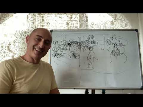 Видео: Прошлое – настоящая – будущее, где они обитают чисто технически. ￼