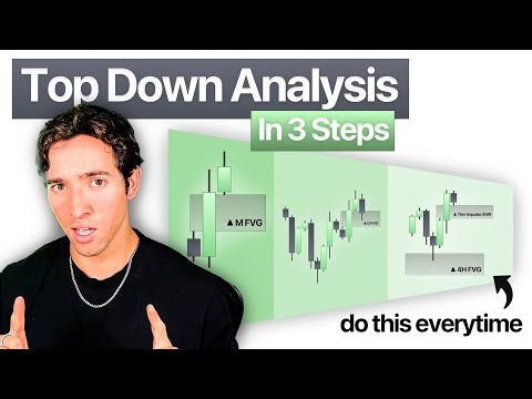 Видео: ПРОСТОЙ подход к нисходящему анализу