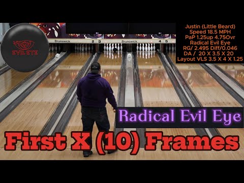 Видео: Радикальный злой глаз (закрашенный) //Первые X(10) кадров на снимке дома//Первый шаг нашего обзор...