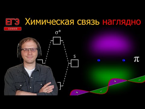 Видео: Химическая связь, молекулярные орбитали наглядно || Химия || ЕГЭ