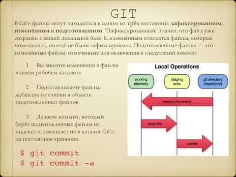 Видео: Лекция 15 - GIT, GitHub, SourceTree, Alerts, UIAlertController